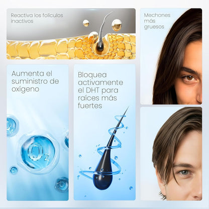 Hair Bodywise Suero para la caída del pelo y mejora del cuero cabelludo Oferta de 2 Unidades